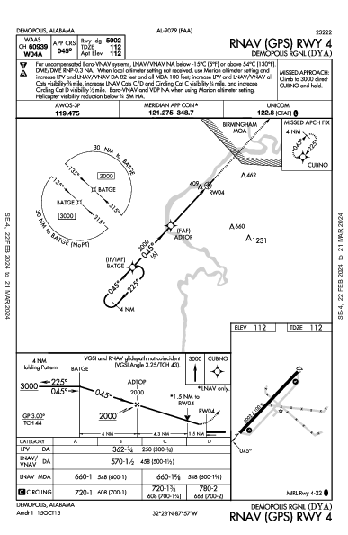 Demopolis Rgnl Demopolis, AL (KDYA): RNAV (GPS) RWY 04 (IAP)