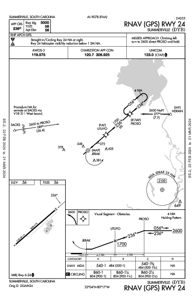 Summerville Summerville, SC (KDYB): RNAV (GPS) RWY 24 (IAP)