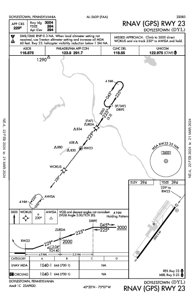 Doylestown Doylestown, PA (KDYL): RNAV (GPS) RWY 23 (IAP)