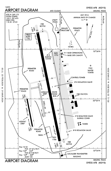 Dyess Afb Abilene, TX (KDYS): AIRPORT DIAGRAM (APD)