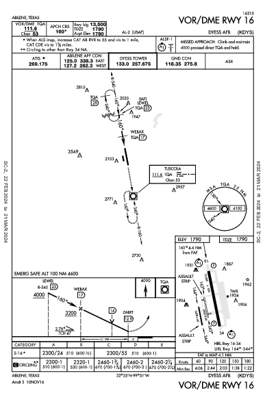 Dyess Afb Abilene, TX (KDYS): VOR/DME RWY 16 (IAP)