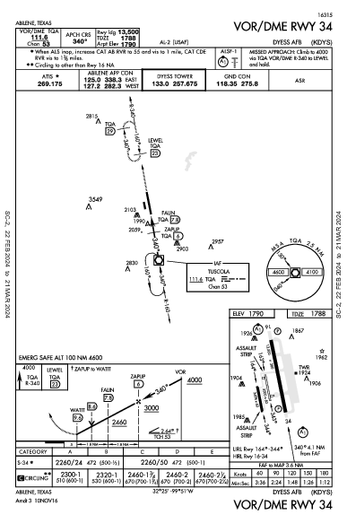 Dyess Afb Abilene, TX (KDYS): VOR/DME RWY 34 (IAP)