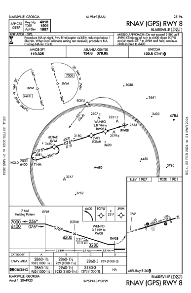 Blairsville Blairsville, GA (KDZJ): RNAV (GPS) RWY 08 (IAP)