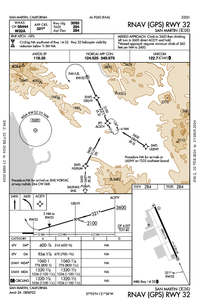 San Martin San Martin, CA (E16): RNAV (GPS) RWY 32 (IAP)