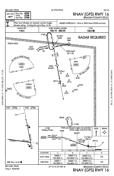 Reagan County Big Lake, TX (E41): RNAV (GPS) RWY 16 (IAP)