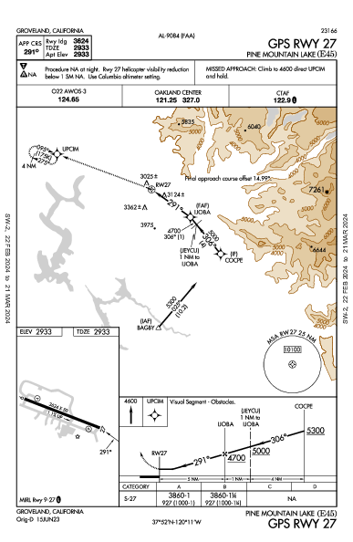 Pine Mountain Lake Groveland, CA (E45): GPS RWY 27 (IAP)