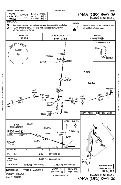 Kearney Rgnl Kearney, NE (KEAR): RNAV (GPS) RWY 36 (IAP)