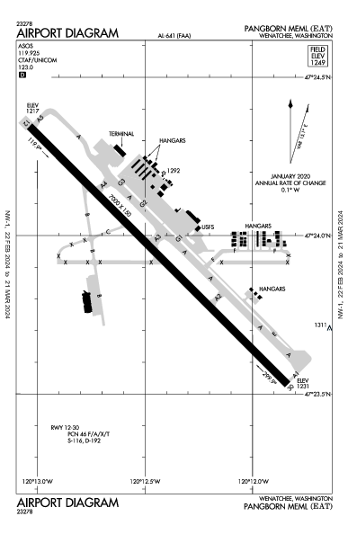 Pangborn Meml Wenatchee, WA (KEAT): AIRPORT DIAGRAM (APD)