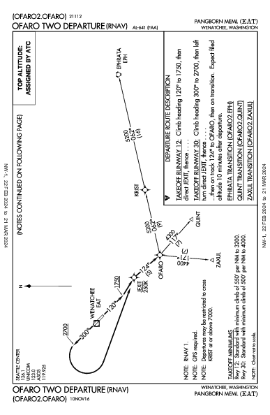 Pangborn Meml Wenatchee, WA (KEAT): OFARO TWO (RNAV) (DP)