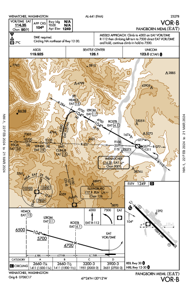 Pangborn Meml Wenatchee, WA (KEAT): VOR-B (IAP)