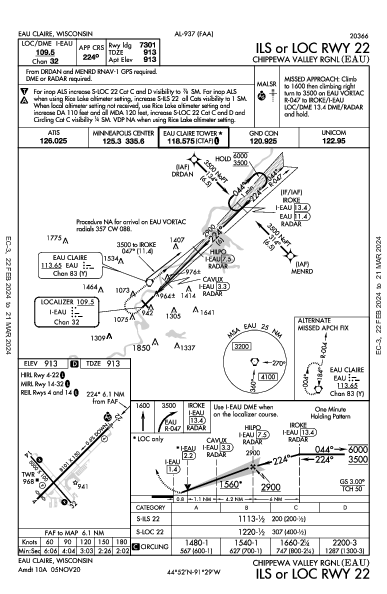 Chippewa Valley Rgnl Eau Claire, WI (KEAU): ILS OR LOC RWY 22 (IAP)