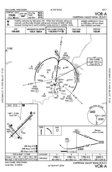 Chippewa Valley Rgnl Eau Claire, WI (KEAU): VOR-A (IAP)