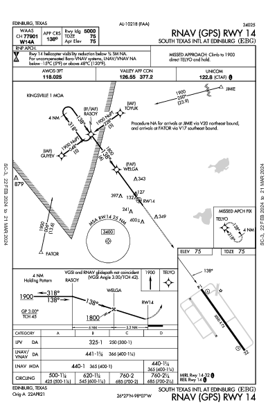 South Texas Intl At Edinburg Edinburg, TX (KEBG): RNAV (GPS) RWY 14 (IAP)