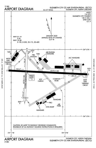 Elizabeth City Rgnl Elizabeth City, NC (KECG): AIRPORT DIAGRAM (APD)