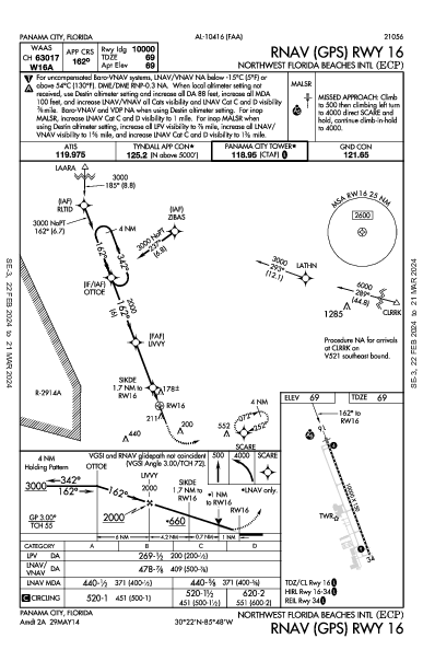 Northwest Florida Beaches Intl Panama City, FL (KECP): RNAV (GPS) RWY 16 (IAP)