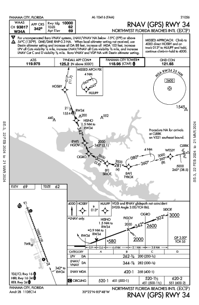 Northwest Florida Beaches Intl Panama City, FL (KECP): RNAV (GPS) RWY 34 (IAP)