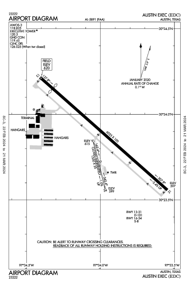 Austin Exec Austin, TX (KEDC): AIRPORT DIAGRAM (APD)