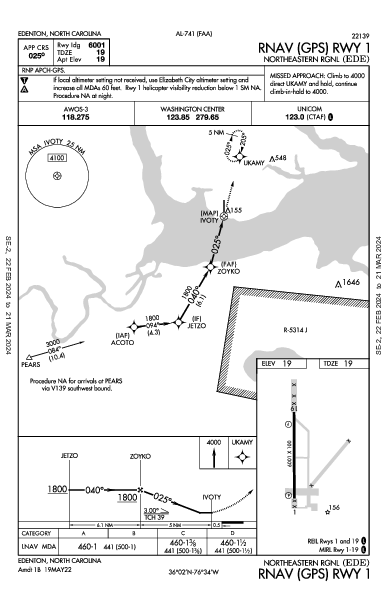 Northeastern Rgnl Edenton, NC (KEDE): RNAV (GPS) RWY 01 (IAP)