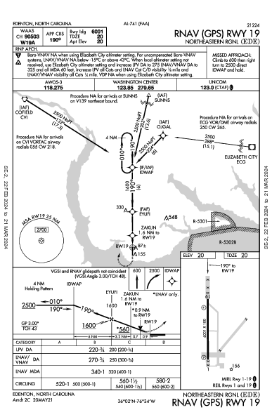 Northeastern Rgnl Edenton, NC (KEDE): RNAV (GPS) RWY 19 (IAP)