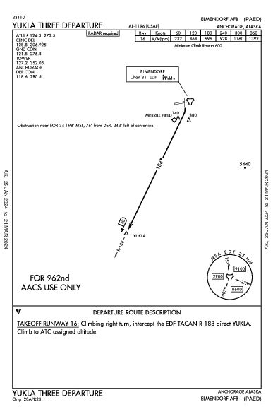 Elmendorf Afb Anchorage, AK (PAED): YUKLA THREE (DP)