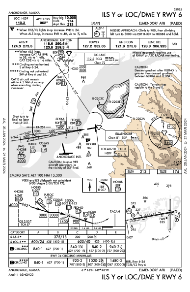 Elmendorf Afb Anchorage, AK (PAED): ILS Y OR LOC/DME Y RWY 06 (IAP)