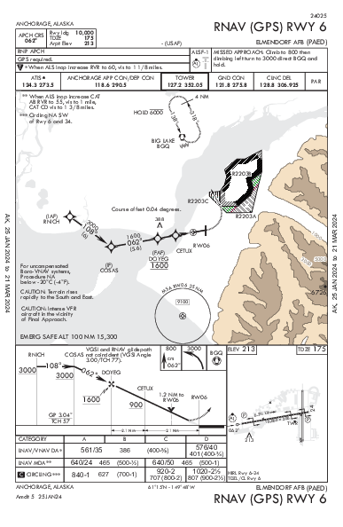 Elmendorf Afb Anchorage, AK (PAED): RNAV (GPS) RWY 06 (IAP)