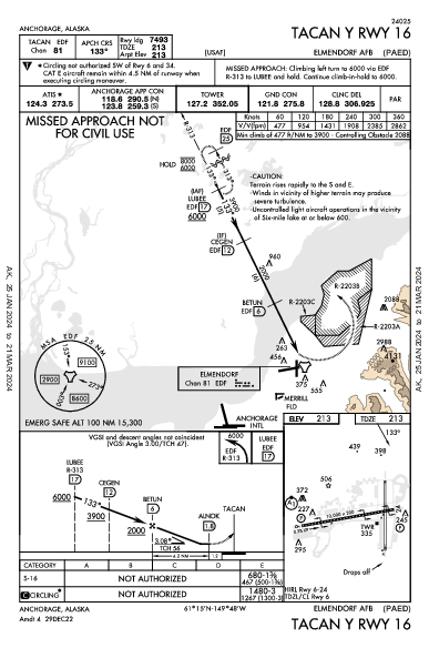 Elmendorf Afb Anchorage, AK (PAED): TACAN Y RWY 16 (IAP)