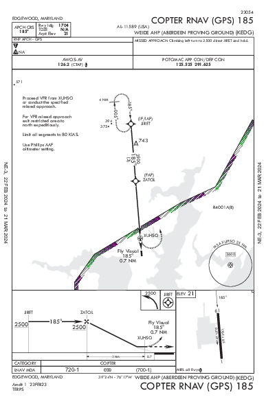 Weide Ahp (Aberdeen Proving Ground) Edgewood Arsenal, MD (KEDG): COPTER RNAV (GPS) 185 (IAP)