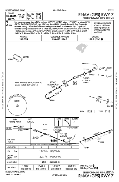 Bellefontaine Rgnl Bellefontaine, OH (KEDJ): RNAV (GPS) RWY 07 (IAP)