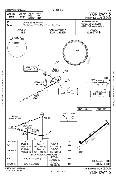 Enterprise Muni Enterprise, AL (KEDN): VOR RWY 05 (IAP)
