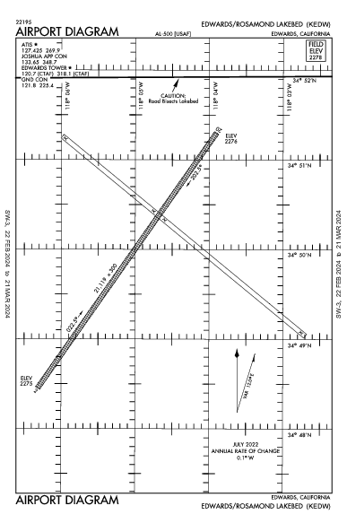 Edwards Afb Edwards, CA (KEDW): AIRPORT DIAGRAM (ROSAMOND LAKEBED) (APD)