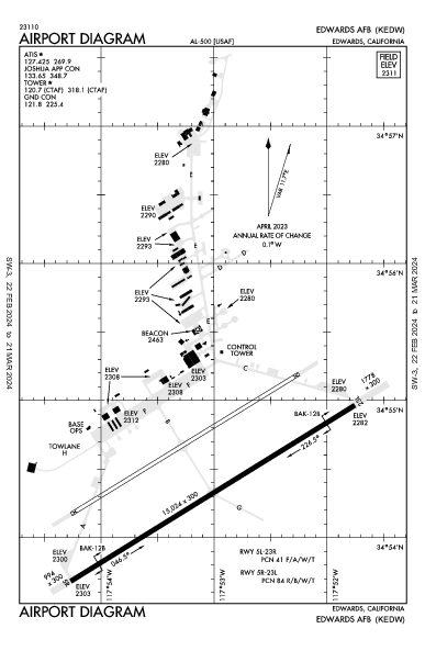 Edwards Afb Edwards, CA (KEDW): AIRPORT DIAGRAM (APD)