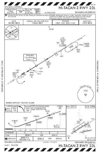 Edwards Afb Edwards, CA (KEDW): HI-TACAN Z RWY 23L (IAP)