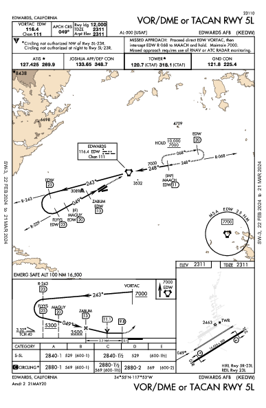 Edwards Afb Edwards, CA (KEDW): VOR/DME OR TACAN RWY 05L (IAP)