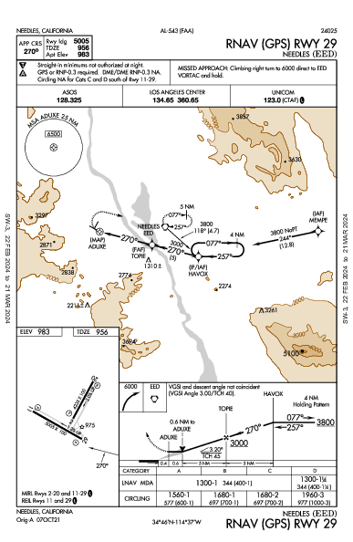 Needles Needles, CA (KEED): RNAV (GPS) RWY 29 (IAP)