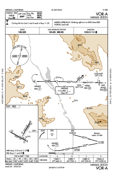 Needles Needles, CA (KEED): VOR-A (IAP)