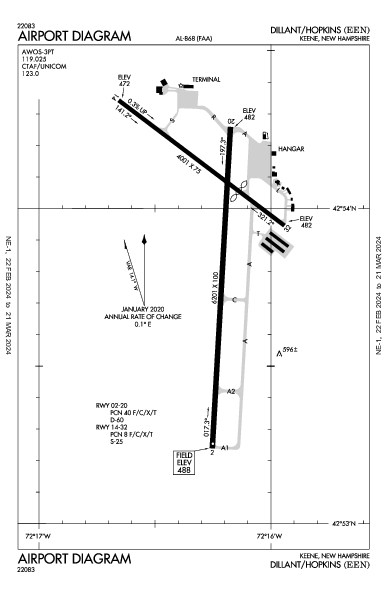 Dillant/Hopkins Keene, NH (KEEN): AIRPORT DIAGRAM (APD)