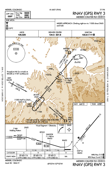 Meeker Coulter Fld Meeker, CO (KEEO): RNAV (GPS) RWY 03 (IAP)