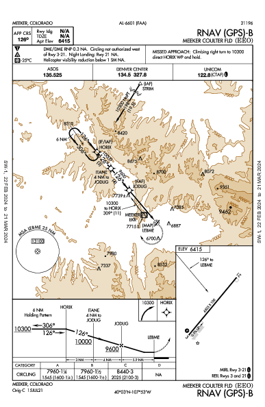 Meeker Coulter Fld Meeker, CO (KEEO): RNAV (GPS)-B (IAP)