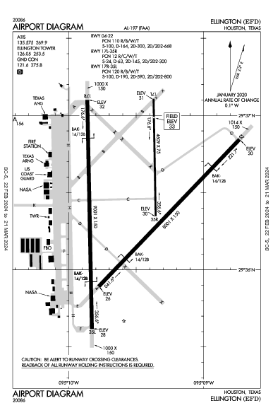 Houston Ellington Houston, TX (KEFD): AIRPORT DIAGRAM (APD)