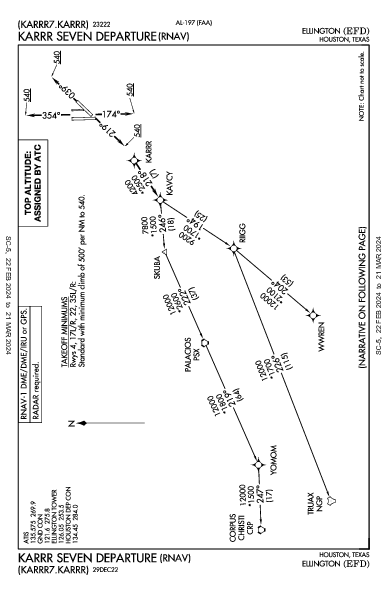 Houston Ellington Houston, TX (KEFD): KARRR SEVEN (RNAV) (DP)