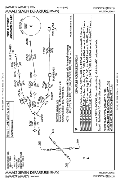 Houston Ellington Houston, TX (KEFD): MMALT SEVEN (RNAV) (DP)