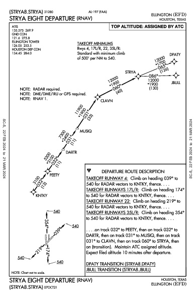 Houston Ellington Houston, TX (KEFD): STRYA EIGHT (RNAV) (DP)