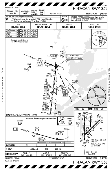 Houston Ellington Houston, TX (KEFD): HI-TACAN RWY 35L (IAP)