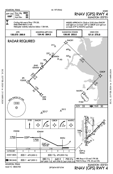 Houston Ellington Houston, TX (KEFD): RNAV (GPS) RWY 04 (IAP)