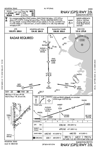 Houston Ellington Houston, TX (KEFD): RNAV (GPS) RWY 35L (IAP)