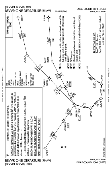 Eagle County Eagle, CO (KEGE): BEVVR ONE (RNAV) (DP)