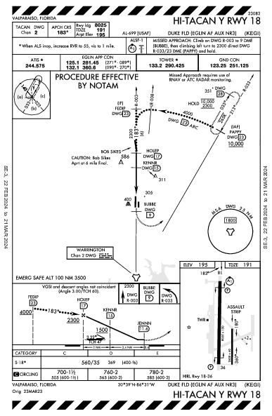 Duke Field Crestview, FL (KEGI): HI-TACAN Y RWY 18 (IAP)