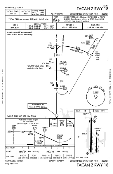 Duke Field Crestview, FL (KEGI): TACAN Z RWY 18 (IAP)