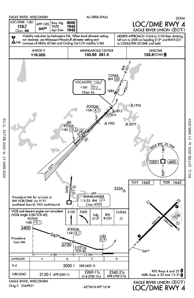 Eagle River Union Eagle River, WI (KEGV): LOC/DME RWY 04 (IAP)